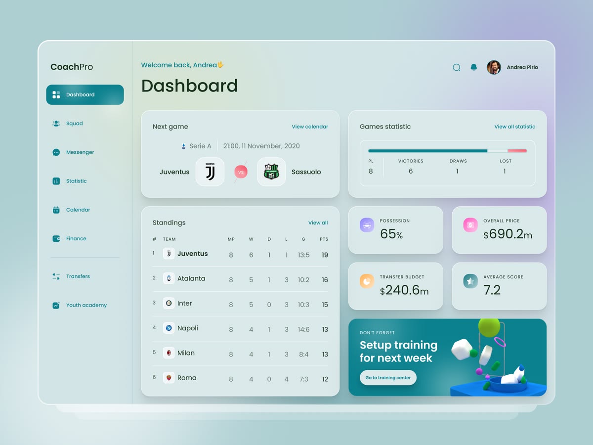 Management Dashboard